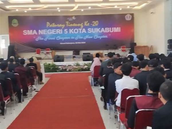 Hati-hati! 3 Sekolah Di Sukabumi Ini Terindikasi Pungli, Jangan Sampai Jadi Korban!