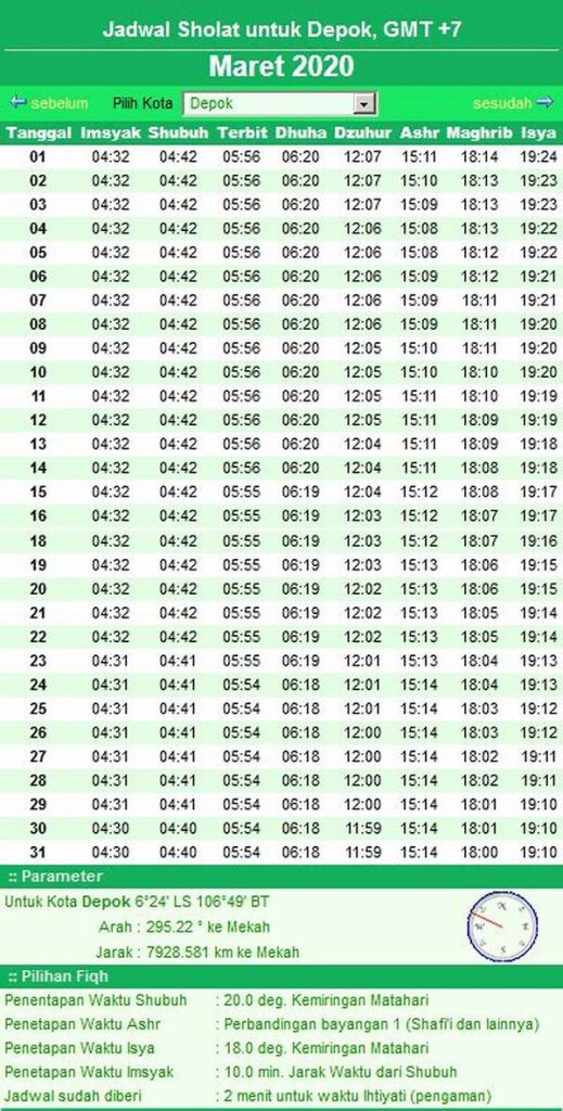 Jadwal Sholat Depok