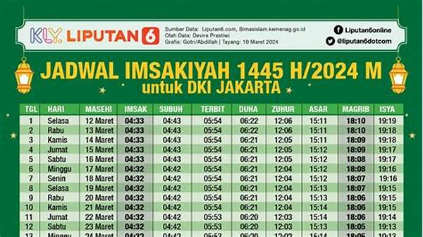 Jadwal Sholat Hari Ini