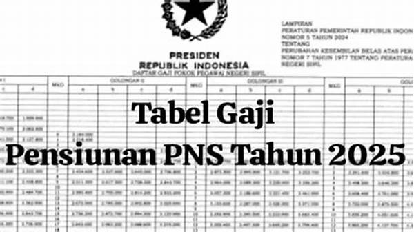 Kenaikan Gaji Pensiunan Pns