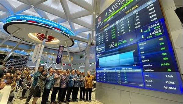 Saham Cdia