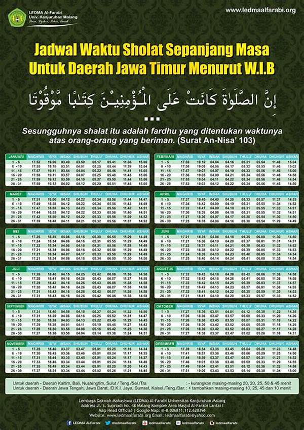 Waktu Sholat Surabaya