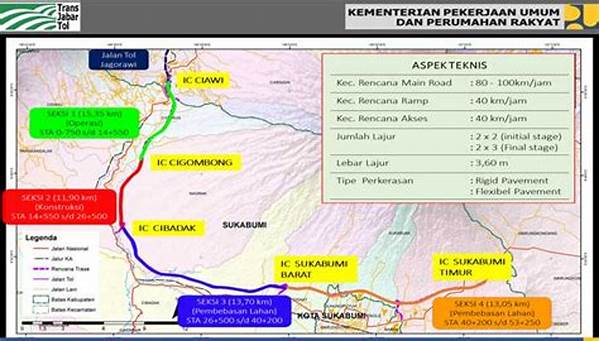 Jalan Tol Bocimi Tahap Ii Dorong Logistik Sukabumi Ke Jawa–jakarta